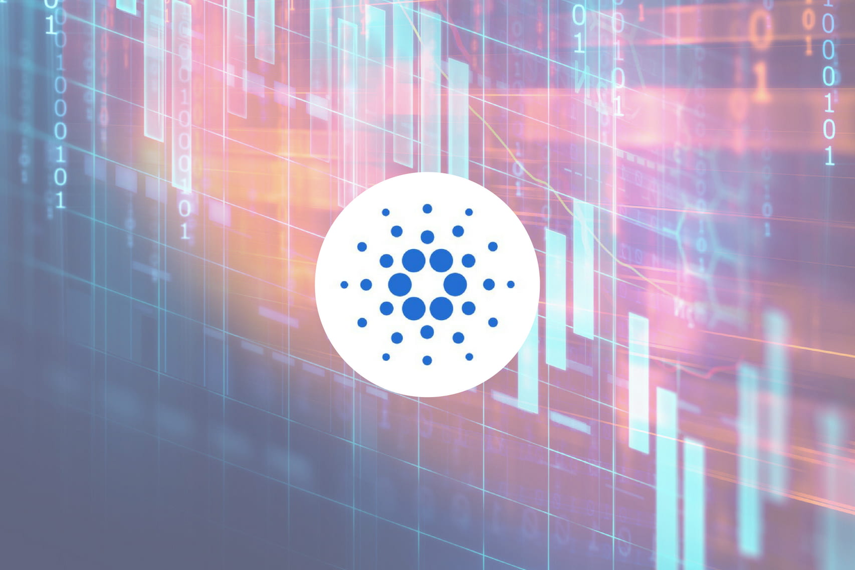 cardano_priceanalysis