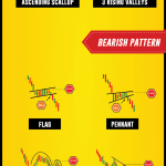 Cryptoverze-Trading-Cheatsheet-01-1